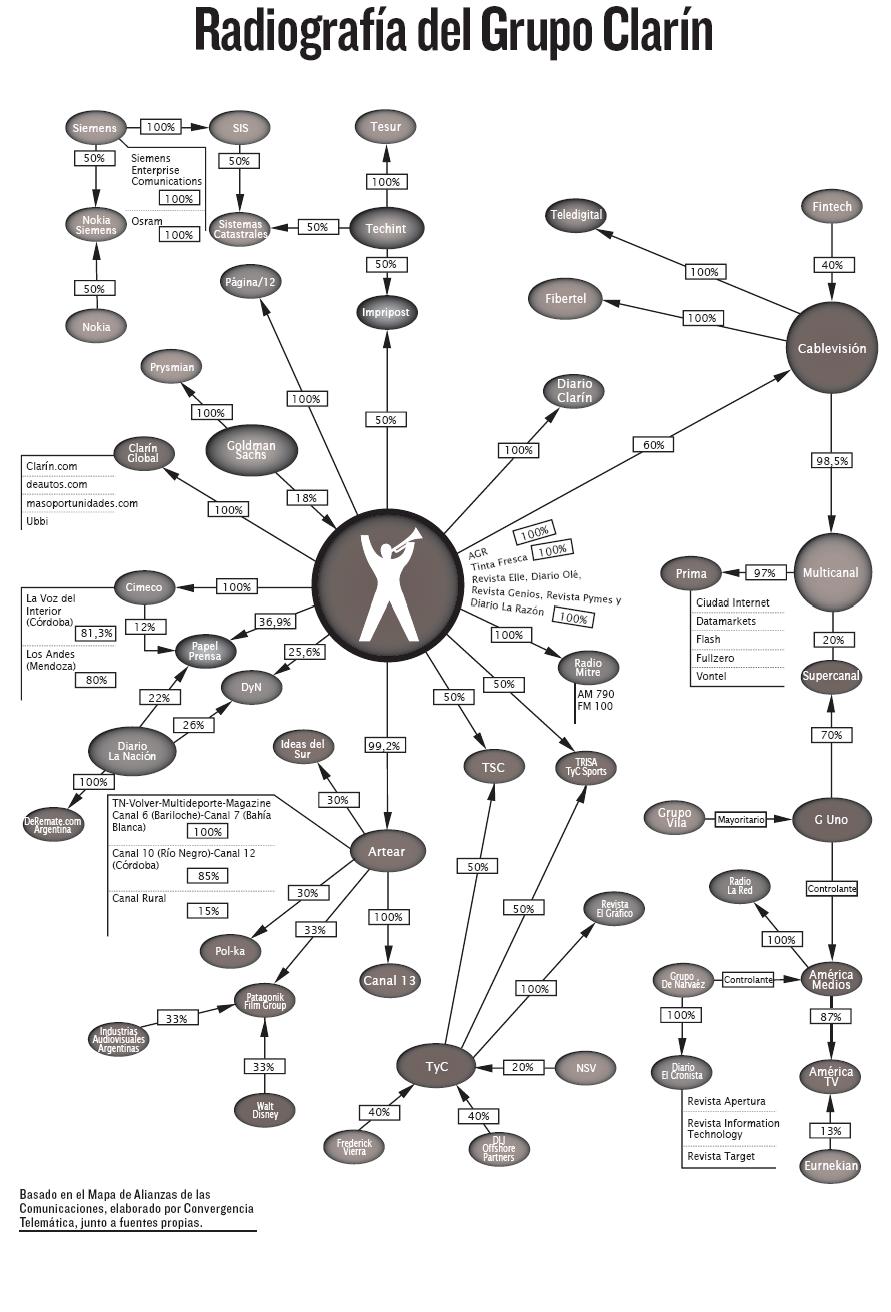 Argentine : la présidente annule un voyage par manque de confiance en son vice-président